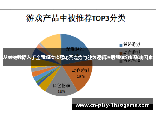 从关键数据入手全面解读欧冠比赛走势与胜负逻辑深层规律分析影响因素