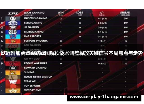 欧冠附加赛晋级路线图解读战术调整释放关键信号本周焦点与走势