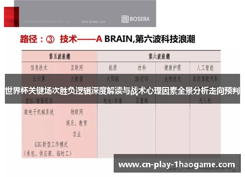 世界杯关键场次胜负逻辑深度解读与战术心理因素全景分析走向预判