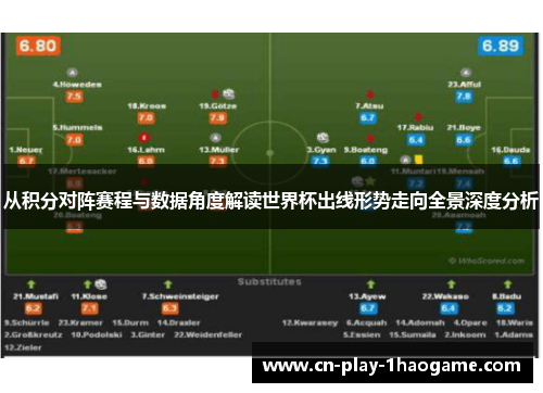 从积分对阵赛程与数据角度解读世界杯出线形势走向全景深度分析 从积分对阵赛程与数据角度解读世界杯出线形势走向全景深度分析